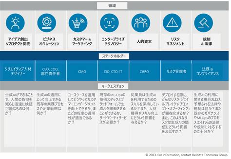 店鋪取名|創業開店取名好麻煩？AI店名產生器為你討得好彩頭！